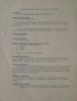 Esquema de organización del taller de escritores