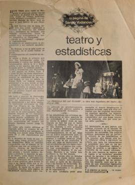 Teatro y estadísticas