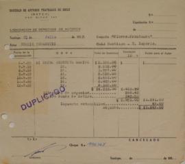 Liquidación de Derechos de Autor, Mi mujer necesita marido, Primeros días de Julio 1953