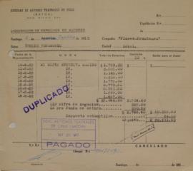 Liquidación de Derechos de Autor, Mi mujer necesita marido, Primeras semanas de Agosto 1953
