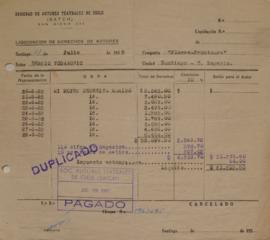 Liquidación de Derechos de Autor, Mi mujer necesita marido, Últimas semanas de Junio 1953