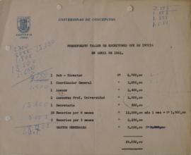 Presupuesto Taller de Escritores 1961