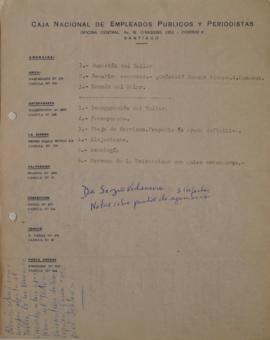 Notas de Sergio Vodanovic sobre puntos de organización del Taller de Escritores