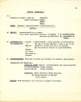 Técnica dramática