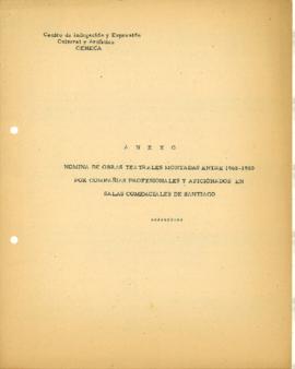 Anexo - Nomina de obras teatrales montadas entre 1968-1980 por compañías profesionales y aficiona...